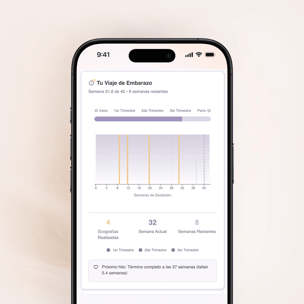 Datos complejos algo simple
